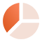 دیجیتال مارکتینگ